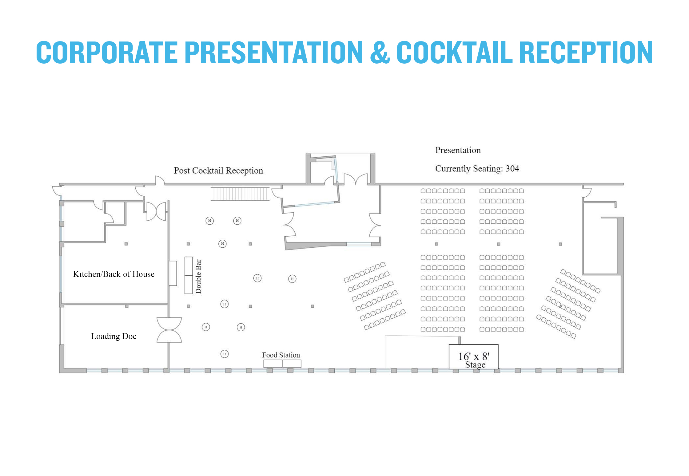 This layout seats 304 guests which includes one food station, one double bar, and a stage.