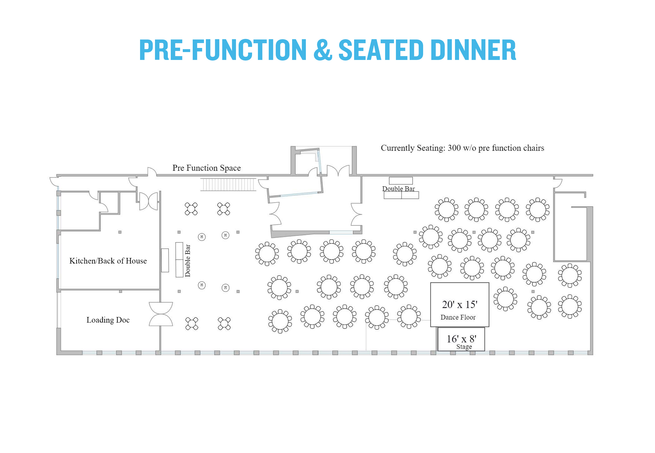 This layout seats 300 guests, includes two separate double bars, a dance floor and stage.